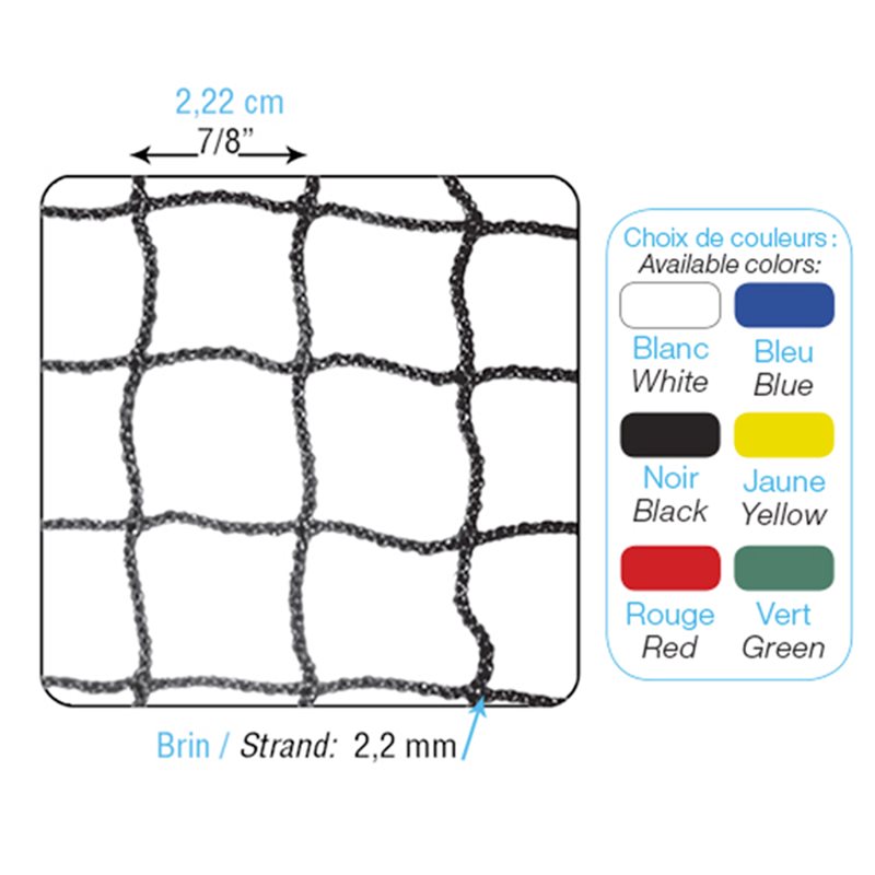 Nylon net Coated for longer life