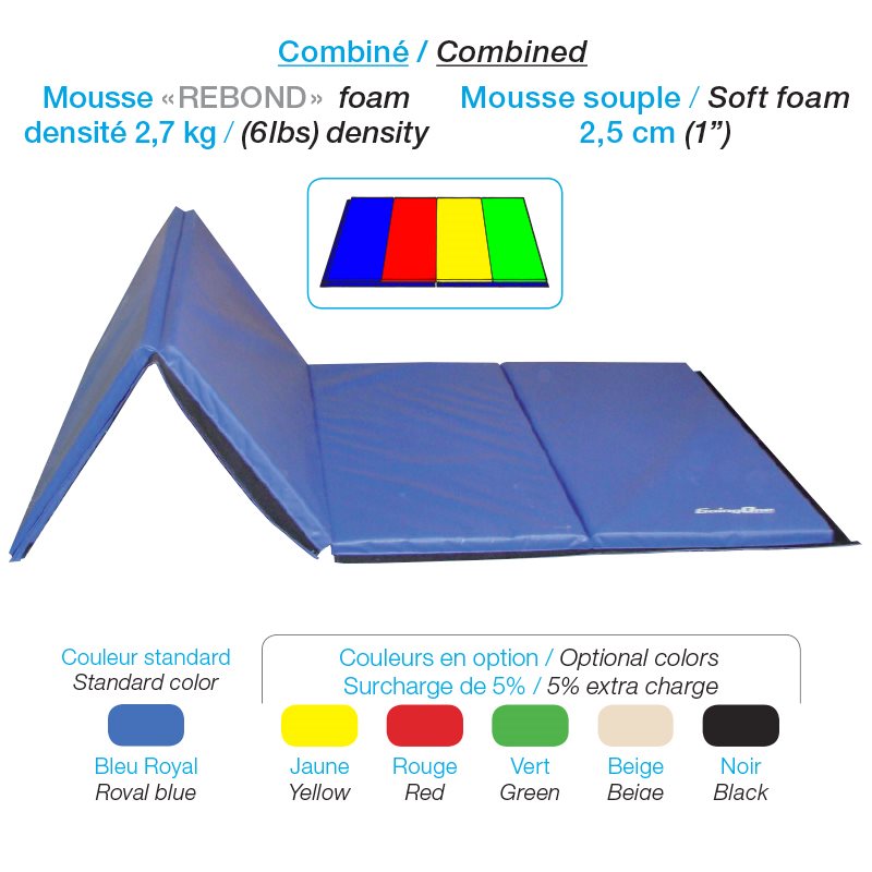 Competition folding mat - fasteners end-to-end