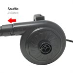 Pompe à ballon électrique OMNIKIN®