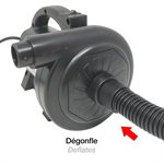 Pompe à ballon électrique OMNIKIN®