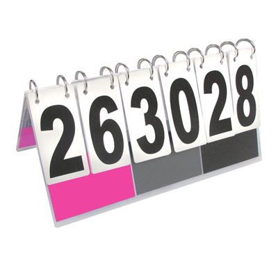 Pink, Grey and Black Omnikin® Scoreboard