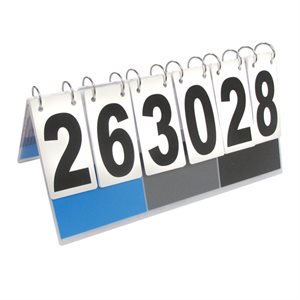 Blue, Grey and Black Omnikin® Scoreboard