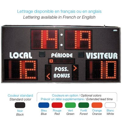 AMS Basketball Electronic Scoreboard, 13" Digits