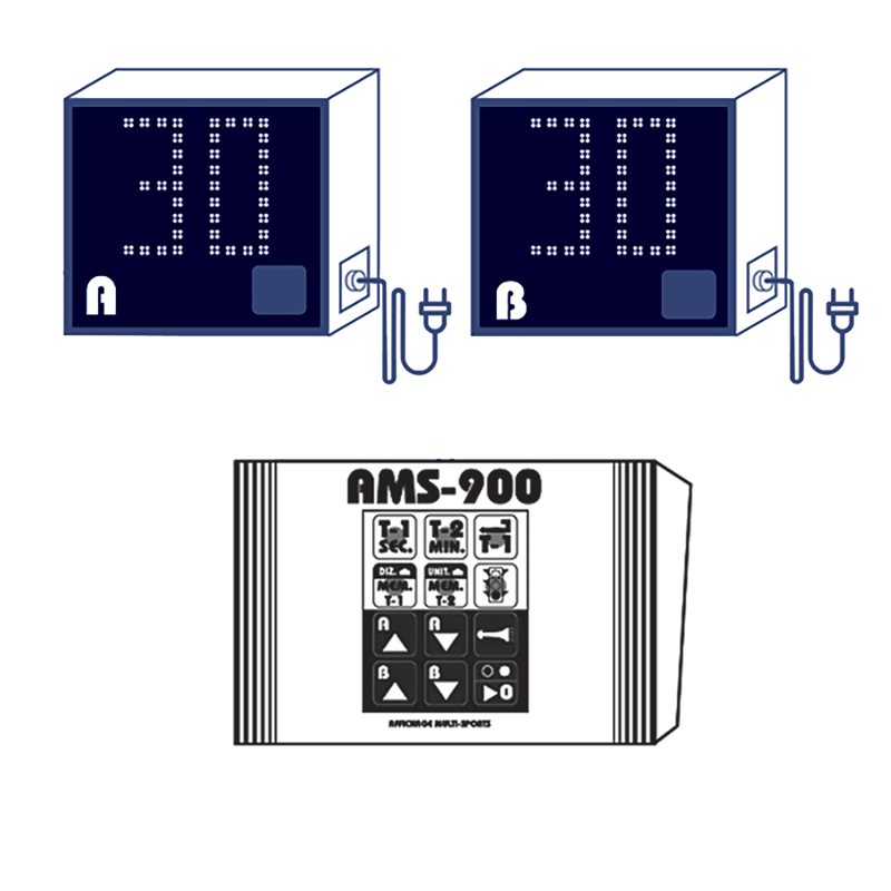 Tableau électronique AMS à 2 modules PORTABLE