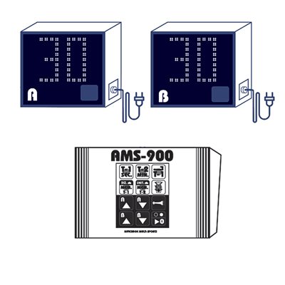 AMS Portable Two-Module Electronic Scoreboard
