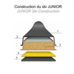 Pair of Van Bergen Step Cross-Country Skis for Kids