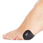 Blister Prevention Pre-Cut Kinesio Tape