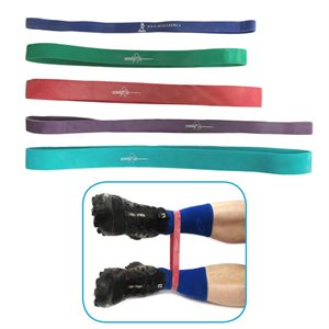 Resistance elastics