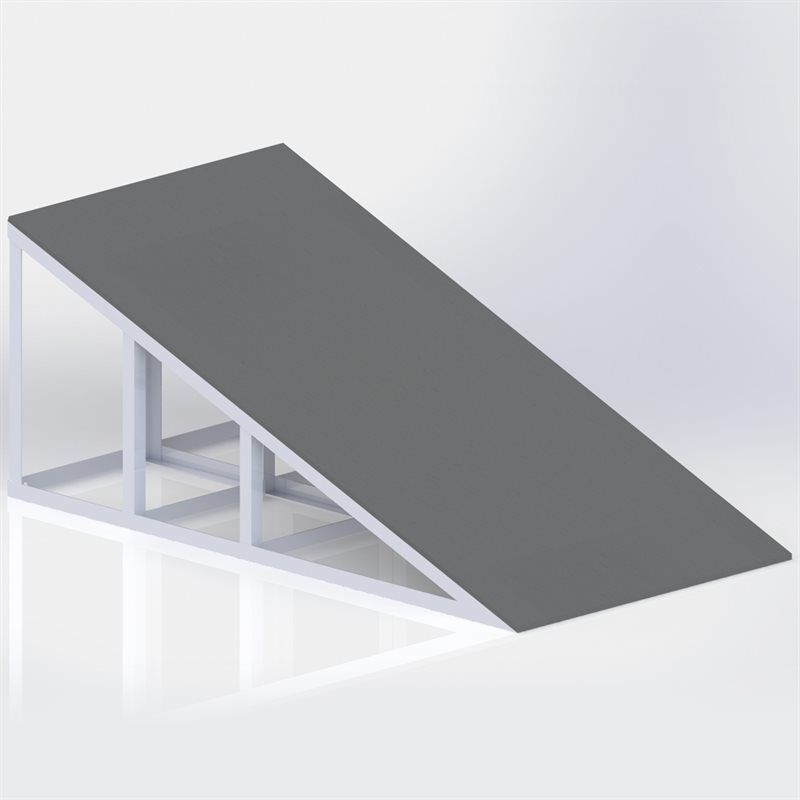 Roulis droit Roulis droit