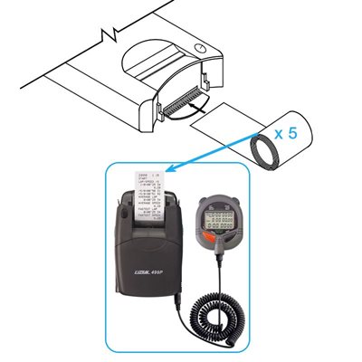 Termo paper for SW499 Stopwatch