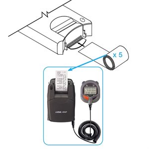 Termo paper for SW499 Stopwatch