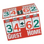 Portable Score Board with Periods and Possession