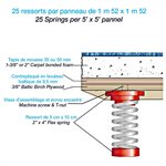 Plancher à ressort en bouleau baltique pour cheerleading, 42'x54'