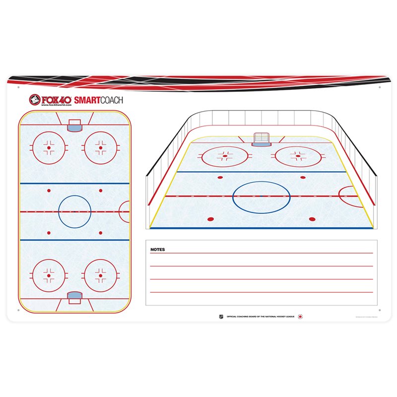 Very large RIDID TOPO hockey coaching boards 44" x 32" 