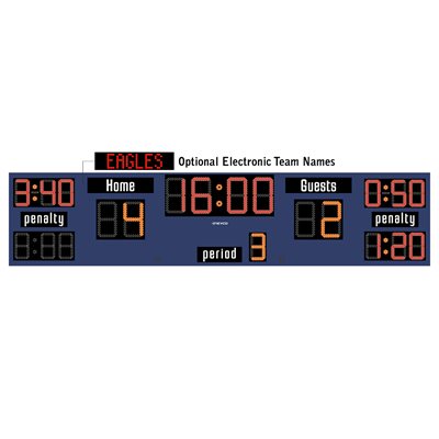 Indoor hockey scoreboard, 18’ x 4’