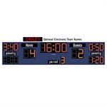 Indoor hockey scoreboard, 18’ x 4’