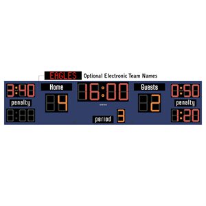 Indoor hockey scoreboard, 18’ x 4’