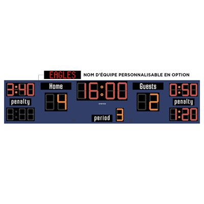 Tableau indicateur intérieur de hockey, 18’ x 4’
